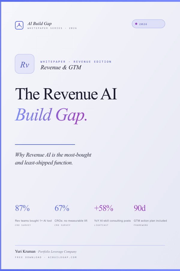 Revenue AI Build Gap cover